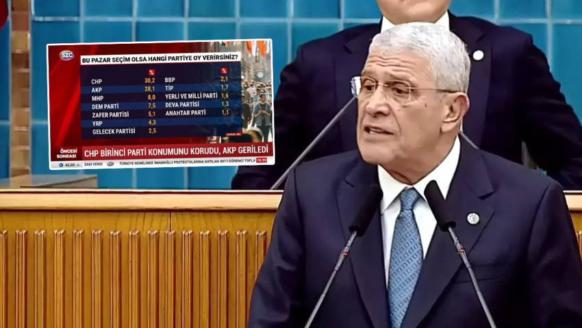 Sözcü TV'de yayımlanan seçim anketi İYİ Parti'yi çok kızdırdı: ''Biz de boykot mu edelim!''