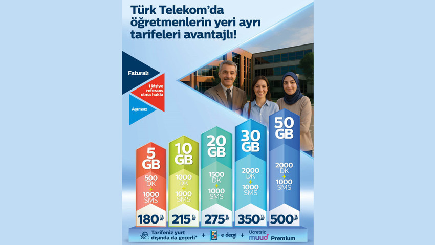 Millî Eğitim Bakanlığı ve Türk Telekom iş birliğiyle öğretmenlere özel avantajlar