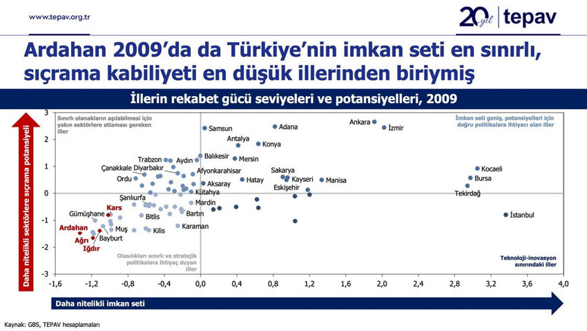 Türkiye'nin kentsel haritasında dikkat çeken değişiklik: 44 ilin merkezi yer değiştirdi!