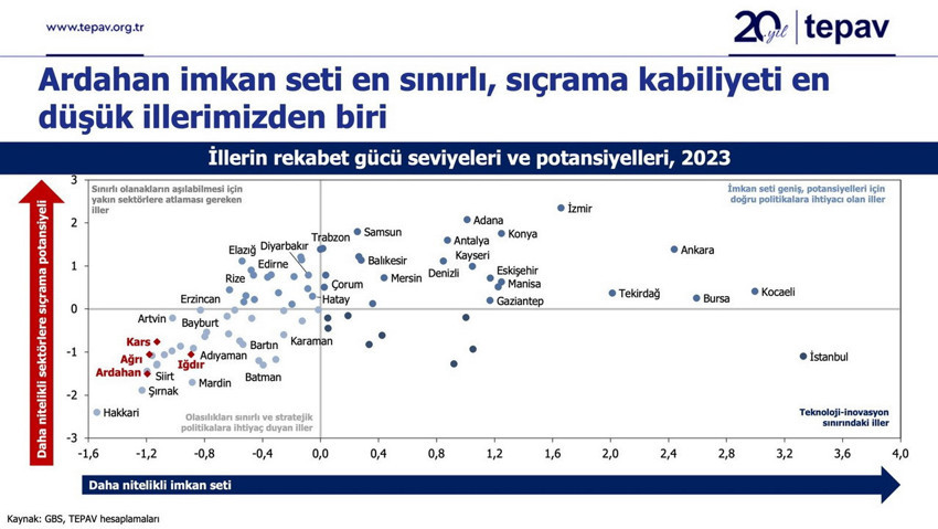 Türkiye'nin kentsel haritasında dikkat çeken değişiklik: 44 ilin merkezi yer değiştirdi!