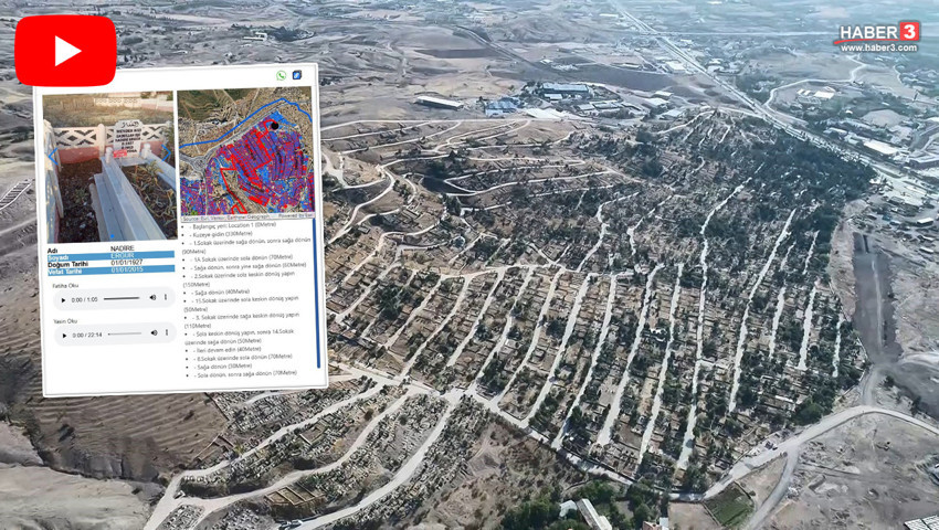 Türkiye'nin ilk dijital mezarlığı açıldı: İsteyen dua bile okutabiliyor!