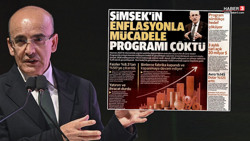 Yandaş medya ''kral çıplak'' dedi! İktidara yakın medya Mehmet Şimşek'in ipini çekti!