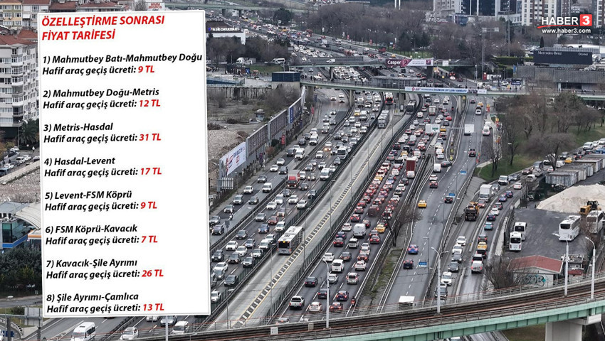 İstanbul’da ücretsiz yol dönemi bitiyor iddiası: ''TEM O-2 Hattı 25 yıllığına satılıyor''