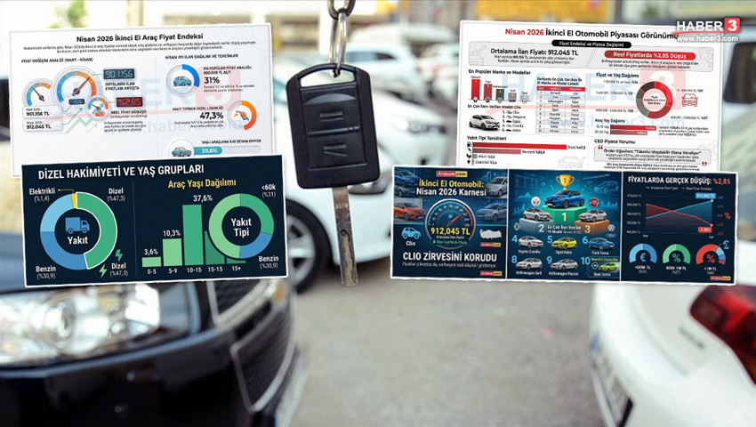İkinci el otomobilde Nisan ayında en çok ilan verilen 10 model belli oldu