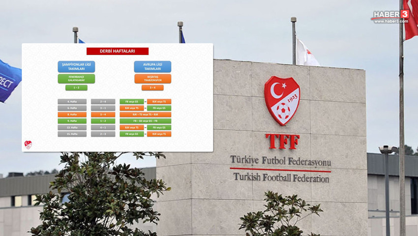 Süper Lig'de fikstür çekilmeden derbi haftaları belli oldu