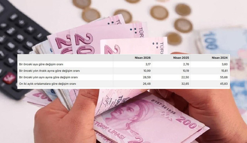 Memur ve emeklilerin enflasyon zammında 4 aylık tablo netleşti! İşte kuruşu kuruşuna zam oranları - Resim: 4