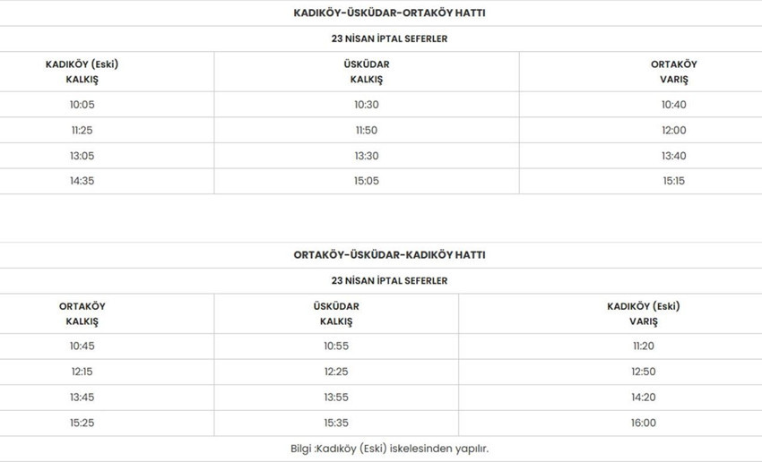 23 Nisan'da İstanbul Boğazı gemi trafiğine kapatılacak: İşte iptal edilen vapur seferleri - Resim: 4