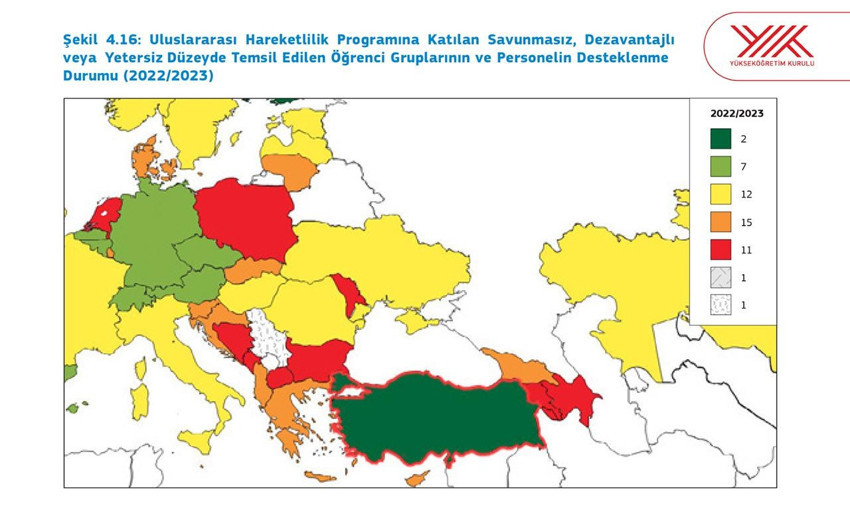 Türkiye'nin yükseköğrenim karnesi açıklandı - Resim: 3