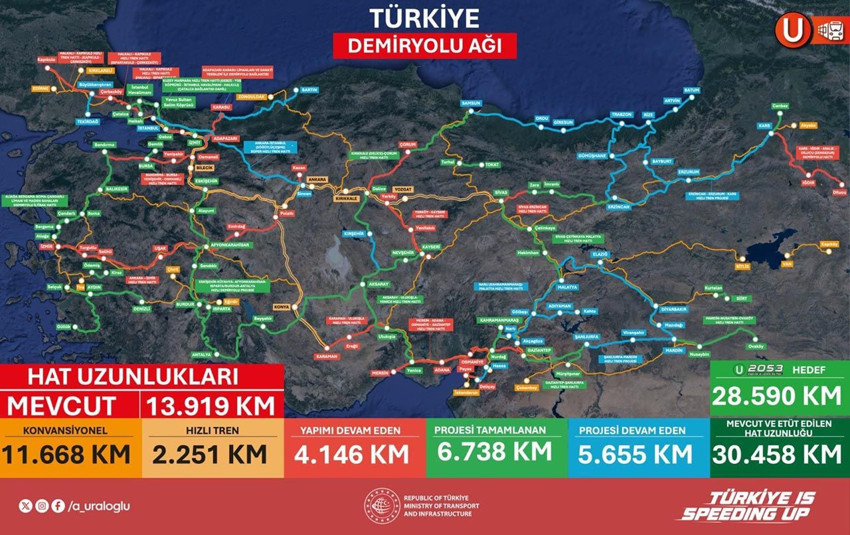 Yeni hızlı demir yolu projesinde geri sayım başladı: 6 saatlik yol 2 saate düşecek - Resim: 3