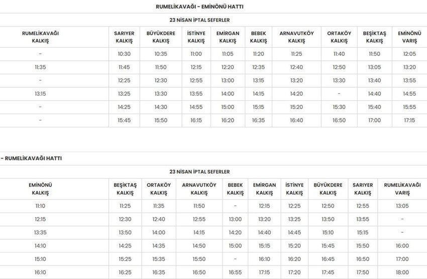 23 Nisan'da İstanbul Boğazı gemi trafiğine kapatılacak: İşte iptal edilen vapur seferleri - Resim: 3