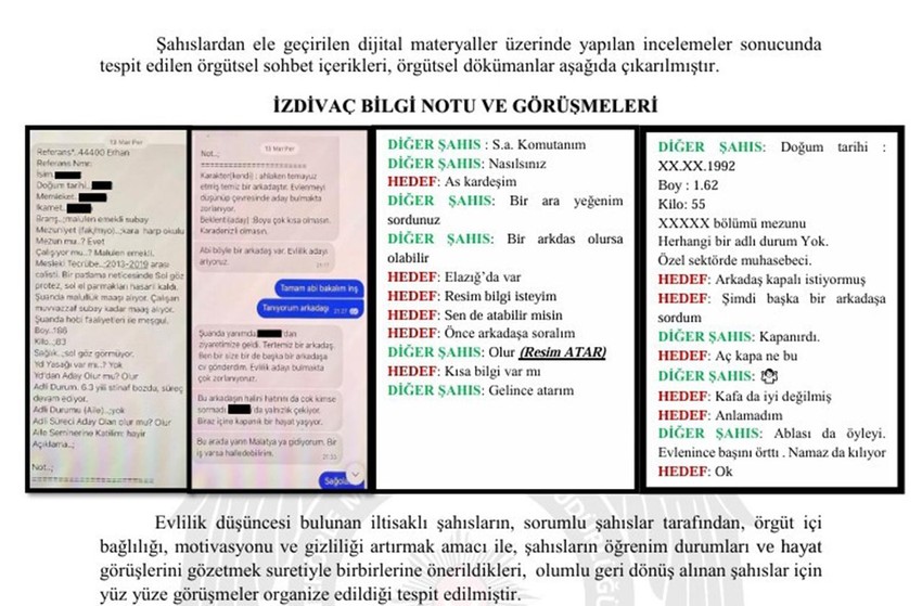 Eli kanlı terör örgütünün kriptolu yazışmaları çözüldü - Resim: 1