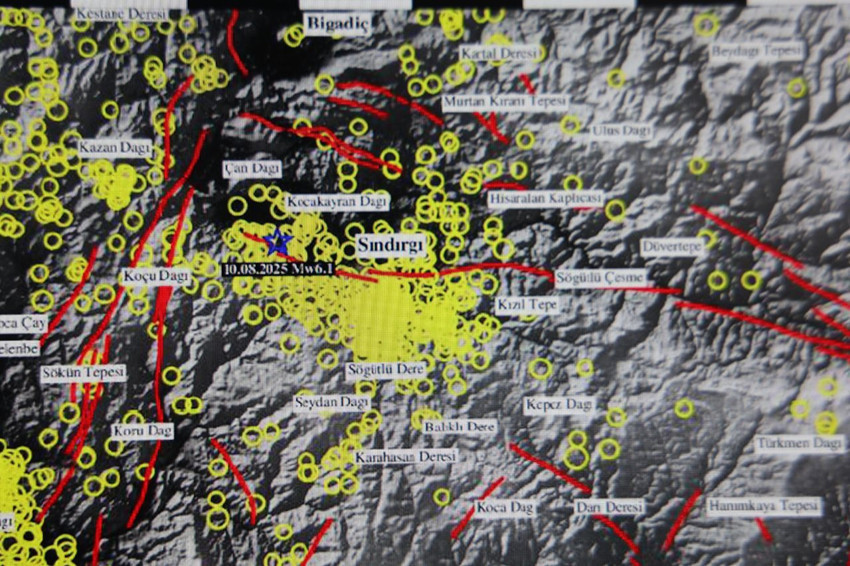 Uykularımızı kaçıran bitmek bilmeyen deprem fırtınasıyla ilgili dikkat çeken açıklama - Resim: 1