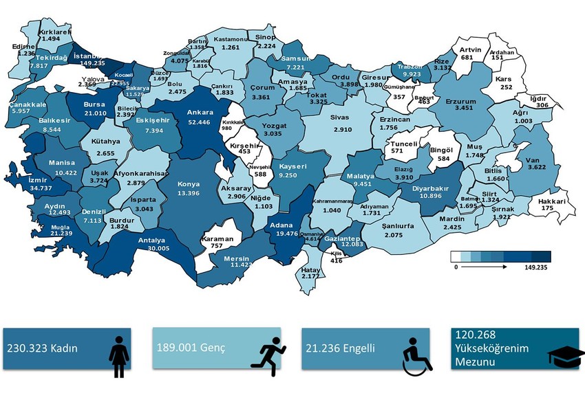 2025 yılında Türkiye'de işverenlerin en çok eleman aradığı meslekler belli oldu - Resim: 3