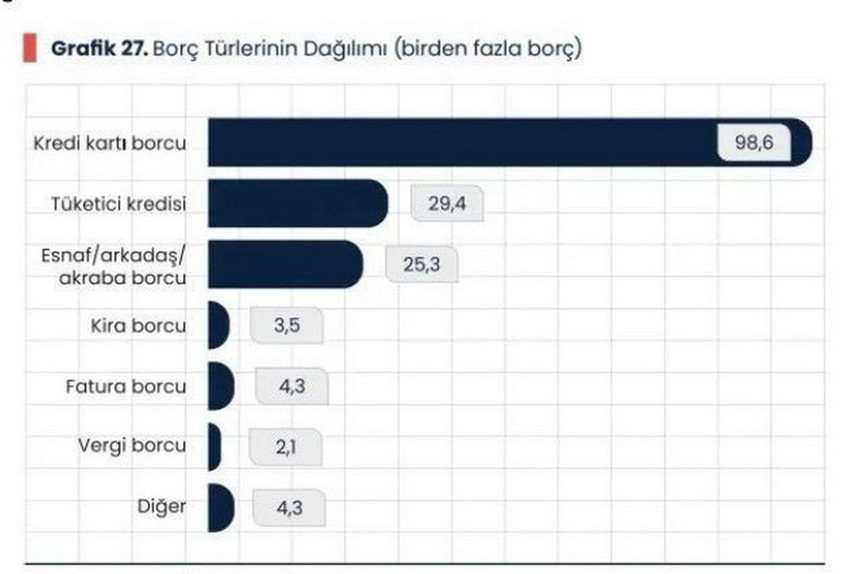 Emekli anketi T&uuml;rkiye'de emekliliğin acı ger&ccedil;eğini g&ouml;zler &ouml;n&uuml;ne serdi! - Resim: 9