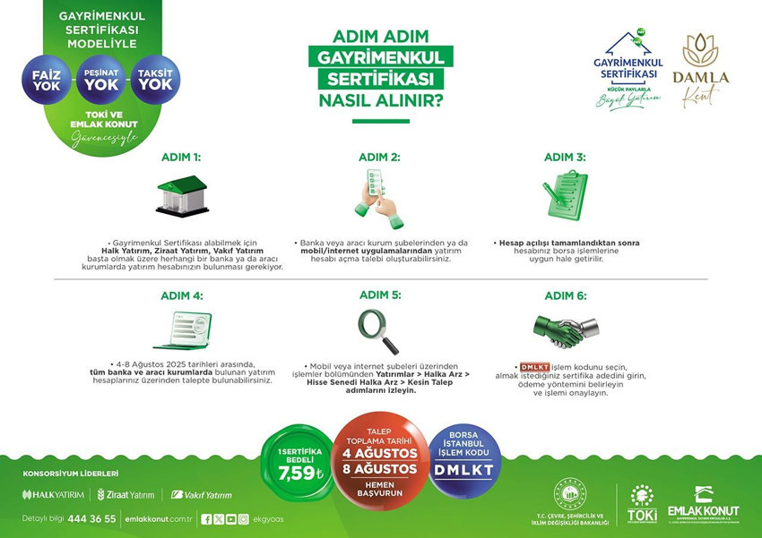 Peşinat, taksit ve faiz yok! Konutta Gayrimenkul Sertifikası dönemi başlıyor - Resim: 1