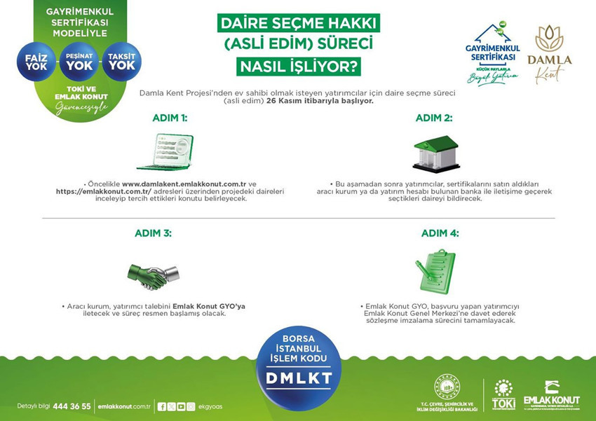 Emlak Konut'tan beklenen açıklama geldi: Damla Kent'te daire seçimleri başlıyor - Resim: 1
