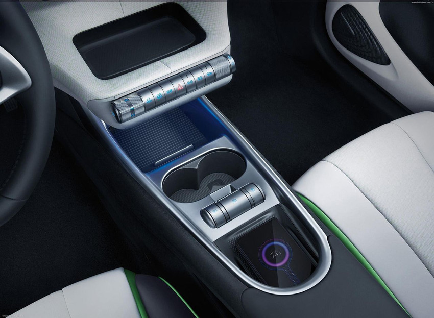 BYD'nin en küçük elektriklisi Dolphin modeli için özel kredi kampanyası - Resim: 3