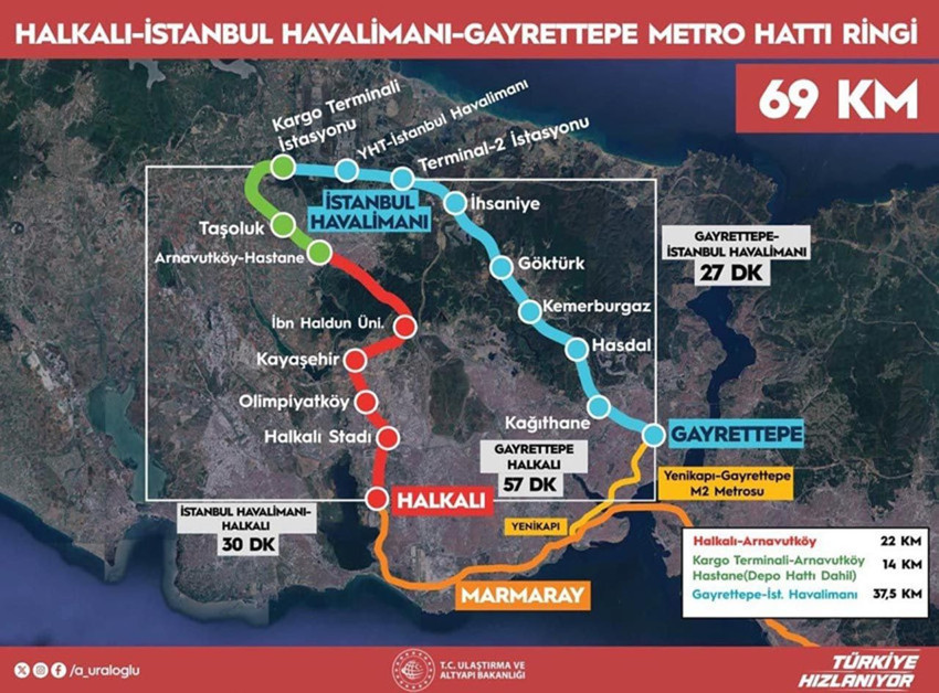 Gayrettepe-Halkalı Metrosu rekor kırdı! - Resim: 3