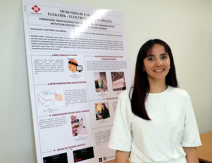 Üniversiteli gençlerde kızılötesi ile beyin aktivitesi takibi cihazı geliştirdi - Resim: 4