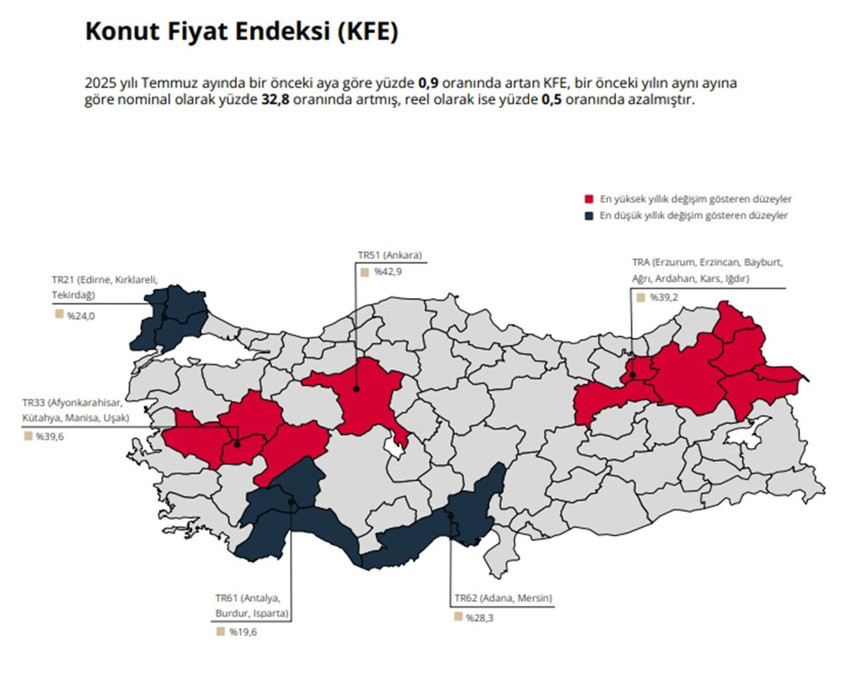 Konut fiyatlarındaki değişim belli oldu: İşte konut fiyatların en çok ve en az arttığı illerimiz - Resim: 4