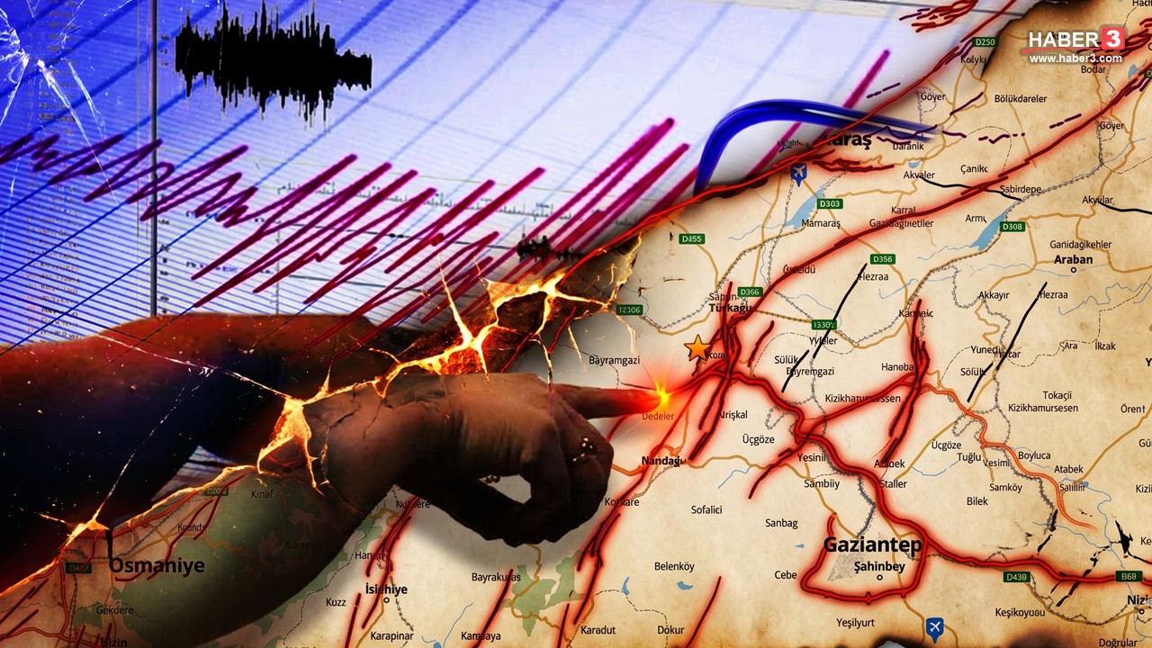 Kahramanmaraş'ta 3.5 büyüklüğünde deprem meydana geldiği anı gösteren temsili görsel.