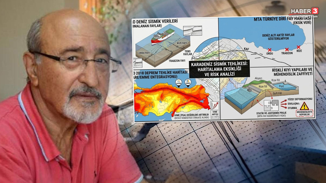 Prof. Dr. Osman Bektaş deprem uyarısı