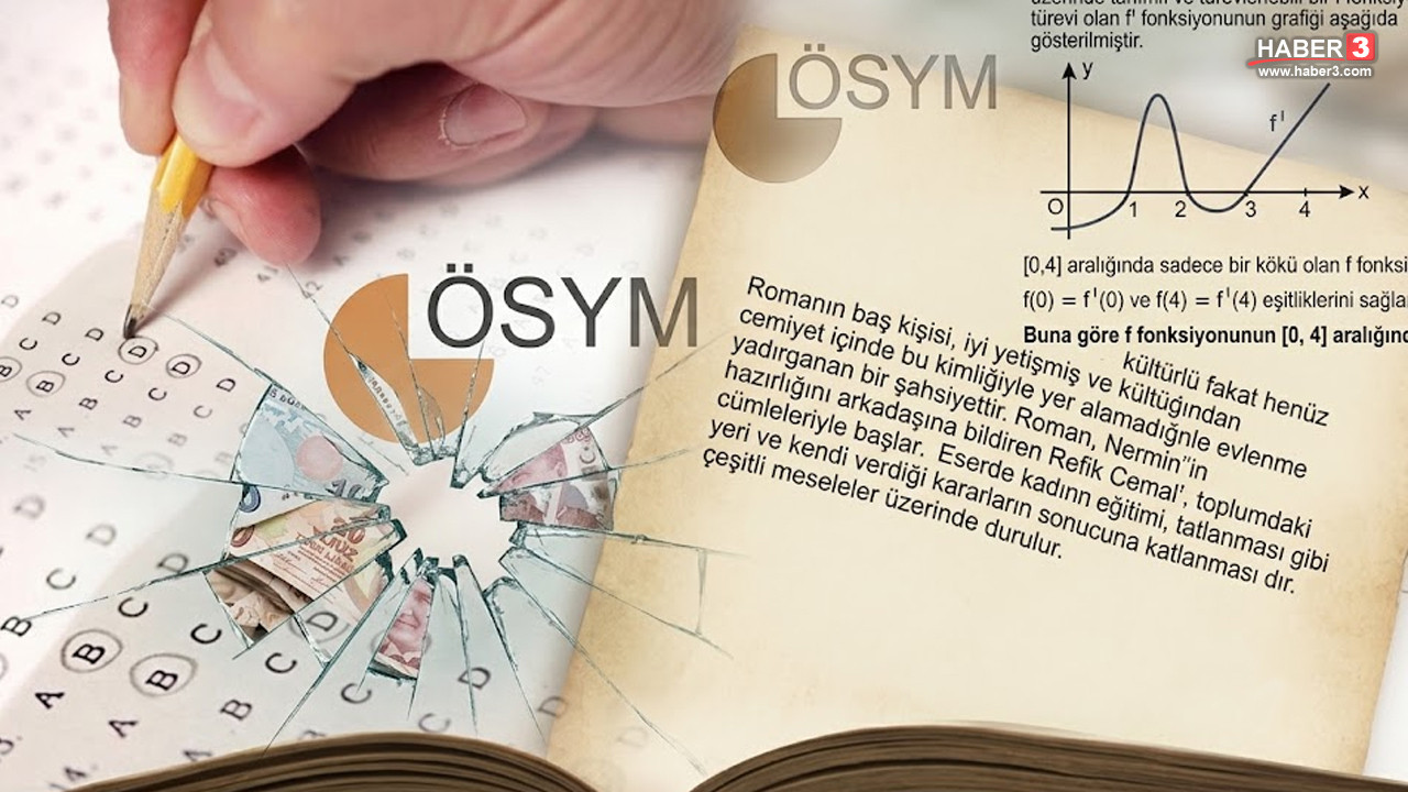 YKS sınavına giren adaylar ve ÖSYM binası.