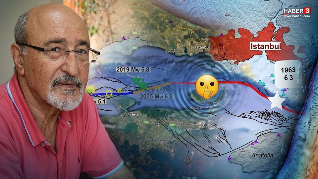 Prof. Dr. Osman Bektaş, İstanbul depremi hakkında açıklama yapıyor.