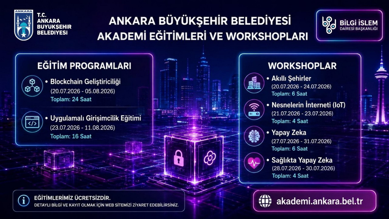 Ansera TechBridge Akademi binası veya teknoloji ile ilgili bir görsel.